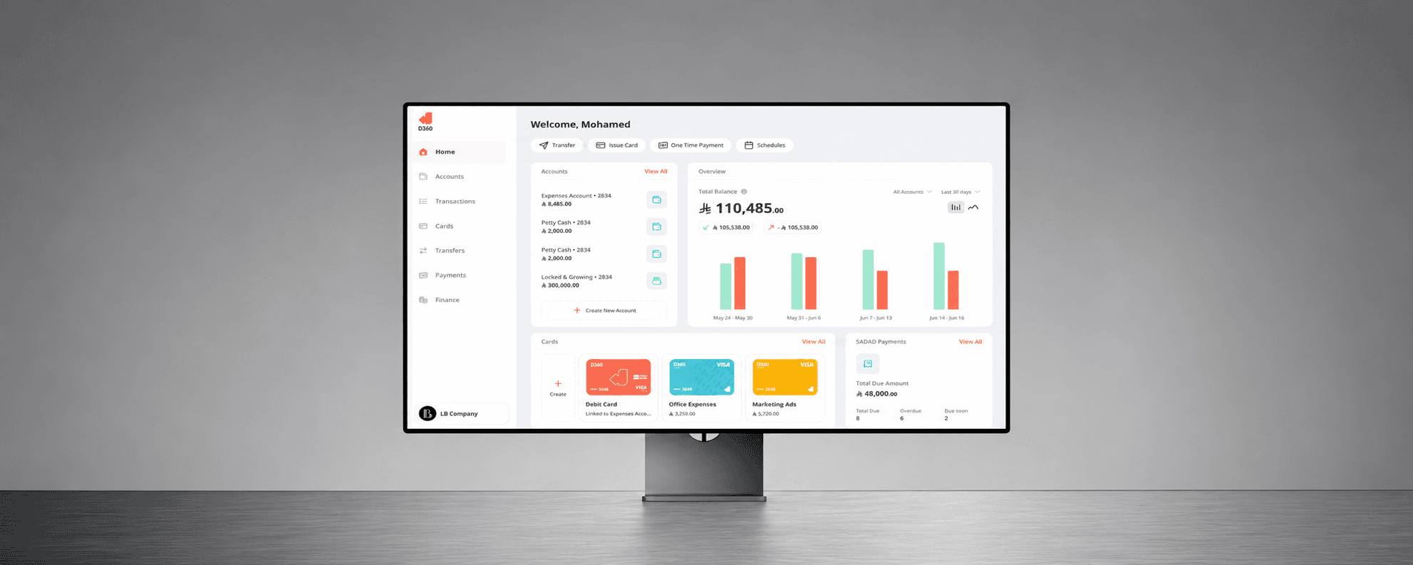 D360 Business dashboard shown on a desktop monitor