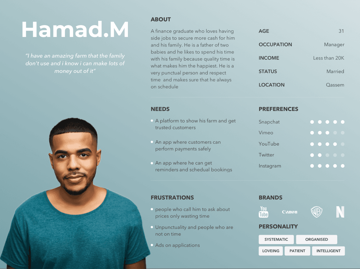 Persona card for Hamad M. listing needs, frustrations, preferences and favorite brands